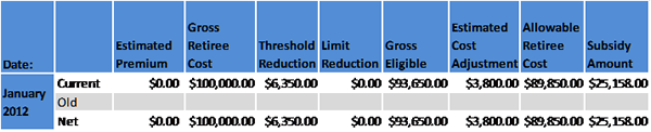 Illustration of a table containing sample data from Example 1.