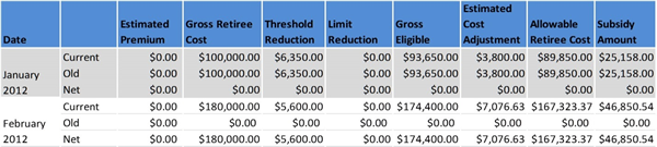 Illustration of a table containing sample data from Example 3.