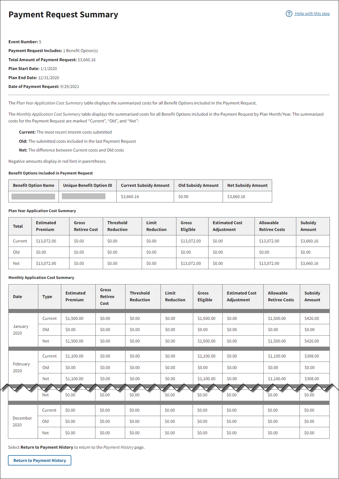 Payment Request Summary page with sample data.