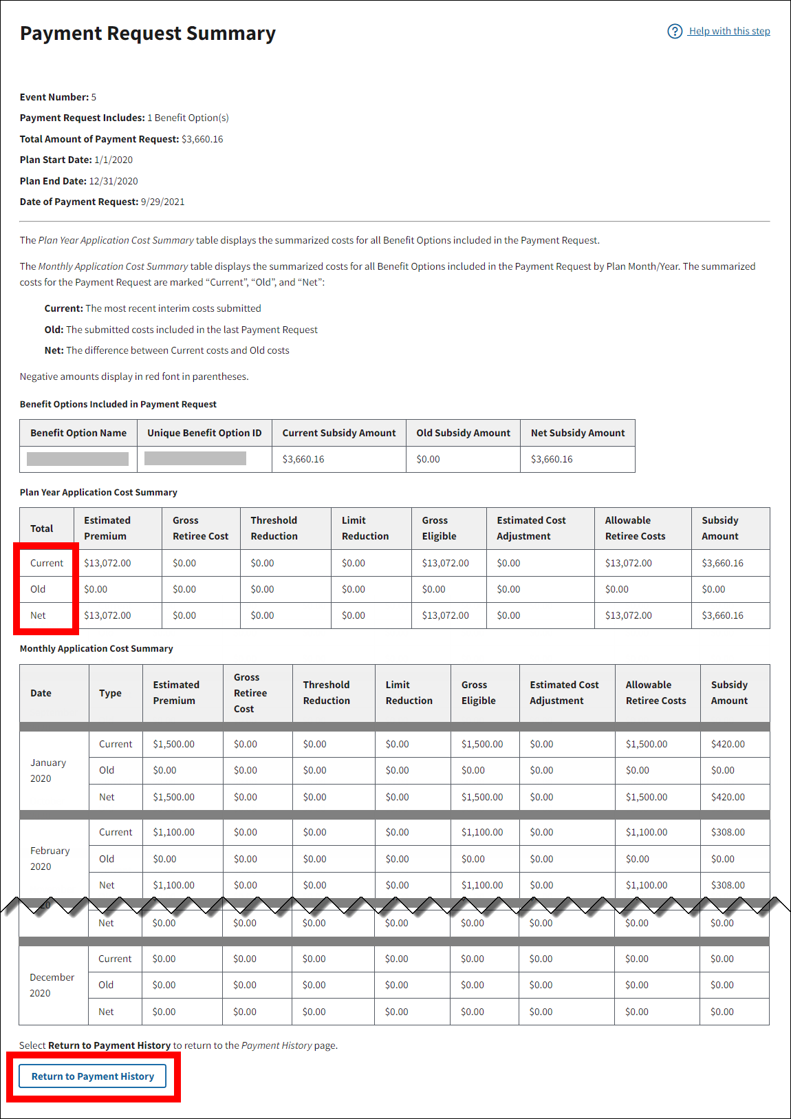 Payment Request Summary page with sample data. Plan Year Application Cost Summary table Total column and Return to Payment History button are highlighted.