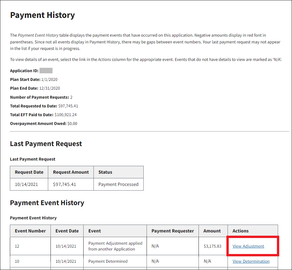 Payment History page with sample data. View Adjustment link is highlighted.