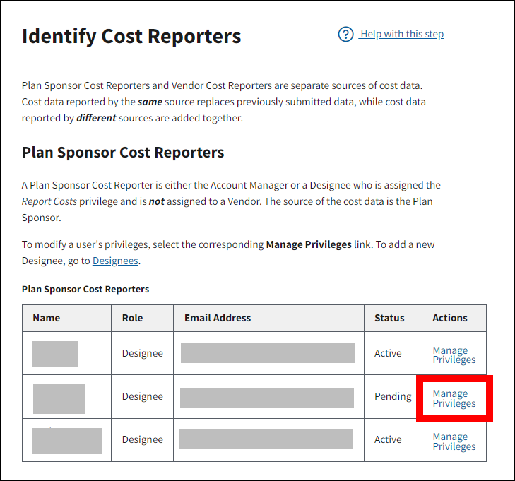 Identify Cost Reporters page with sample data. Manage Privileges link is highlighted.