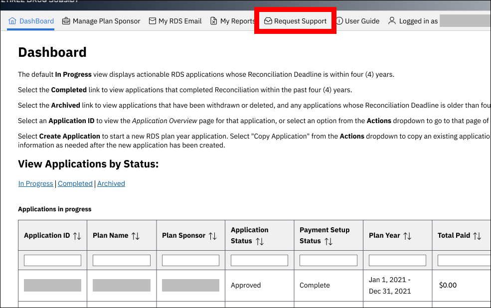 Dashboard page with sample data. Request Support is highlighted in top nav.